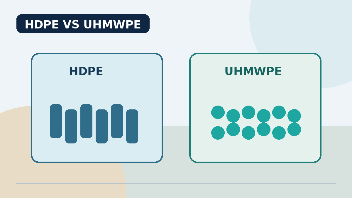 HDPE铺路板和UHMWPE铺路板有什么区别?